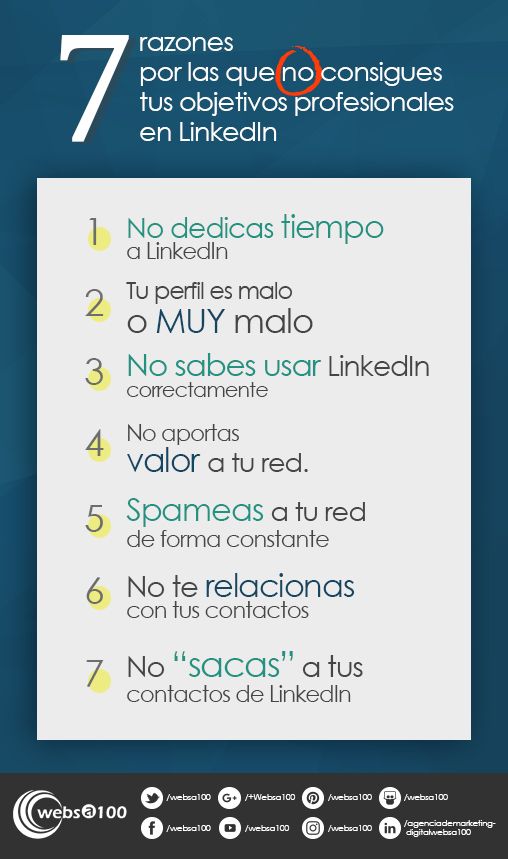 infografia 7 razones por las que no consigues tus objetivos profesionales en linkedin