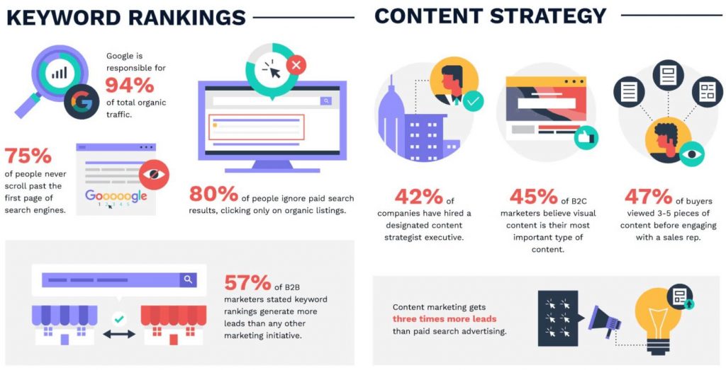 example infographic